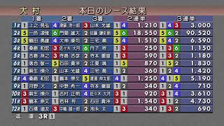 2023.9.2　Ｇ３アサヒビールカップ　優勝戦日