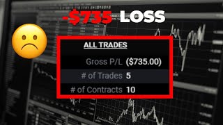 I Got Very Unlucky Day Trading -$735 - Live Futures Daytrading Topstep Funded Account