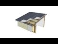 Skillion Mono Pitch Roof - BBS Passive Ventilation Skillion Mono Pitch Roof - BBS Passive Ventilation