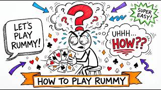 How to Play Rummy for Beginners | The ONLY Guide You'll Ever Need