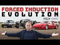 The Evolution of the Supercar! Bentley Blower, Porsche 911, Ferrari F40 | RM Sotheby's | Ben Collins