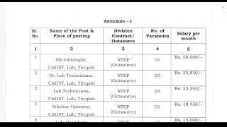 వైద్య ఆరోగ్య శాఖలో జాబ్ నోటిఫికేషన్/NHM  లో కాంట్రాక్ జాబ్ నోటిఫికేషన్