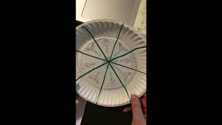 Mayan Calendar and Art