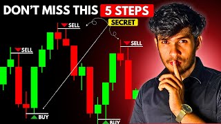 5 STEPS TO ENTER IN TRADE 😱 #frxlaw #trading #strategy #fundedaccount