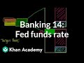 Banking 14: Fed Funds Rate