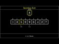 Visualization of Insertion Sort