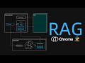 RAG Made Simple: ChromaDB + Python (All Local)