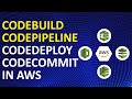 AWS CodeCommit + CodeBuild + CodePipeline + CodeDeploy