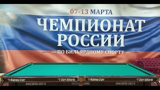 TV13 | Чемпионат России 2022 | Динамичная пирамида | (мужчины, женщины)