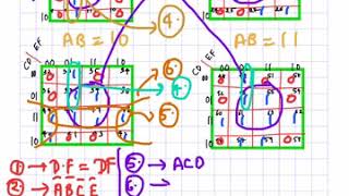6 variable k map