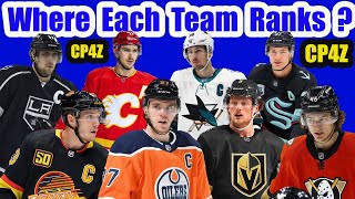 NHL Pacific Division Expectations for all Teams Next Season?