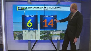 Fort Wayne no stranger to 80°+ warmth in September