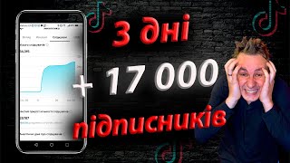 14 правил набору переглядів в Тік Ток | Як набирати великі перегляди в Тік Ток