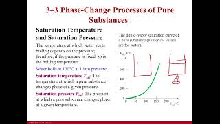 Saturation Temperature and Pressure