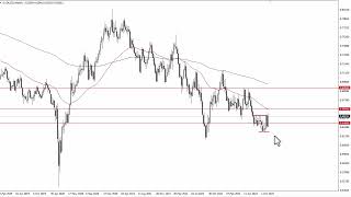 AUD/USD Technical Analysis for the Week of November 20, 2023 by FXEmpire