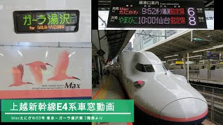 【車窓動画】2021年秋に引退するE4系 上越新幹線Maxたにがわ83号 東京→ガーラ湯沢 2階席普通車からの眺め(進行左側) 2021.2.8