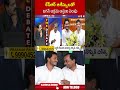 కేసీఆర్ ఆశీస్సులతో జగన్ అక్రమ ఆస్తుల పెంపు kcr jagan appolitics abn