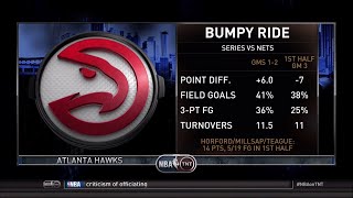 [Playoffs Ep. 6] Inside The NBA (on TNT) Halftime – Hawks vs. Nets - Highlights Game 3 - 4-25-15
