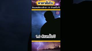 Catatumbo ดินแดนสุดลี้ลับที่ ฟ้าผ่าถี่ที่สุดในโลก!⚡