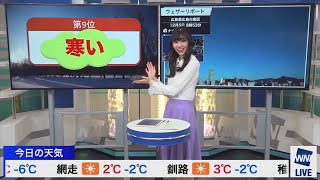 【大島璃音キャスター】キーワードランキング 2021/12/05