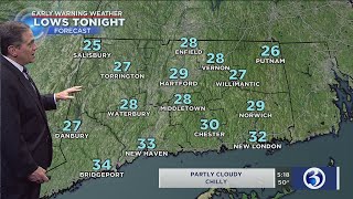 FORECAST: Rain and snow showers followed by big temperature swings