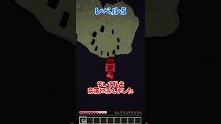 奈落で生き残る奇跡の方法！？【ゆっくり実況】【Minecraft】#しなもん