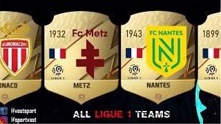 All 20 Ligue 1 Teams 2022 - Football