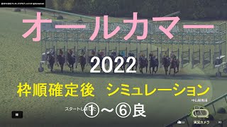 オールカマー（GⅡ）2022シミュレーション枠順確定後6パターン【競馬予想】WP9