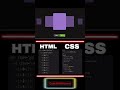 Swiper Animation | image slider with #html and #css