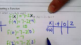 3 3A Function Notation