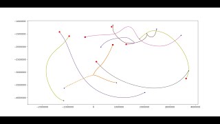 N-Body Gravity w/ Matplotlib