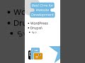 best cms  | popular content management system | #cms | #website