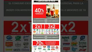 😀😀🔥🔥Supermercado Coto Ofertas de la Semana😀😀🔥🔥