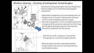 How to Clean a Bianchi Gaia Bean to Cup Coffee Machine