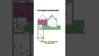 Перепланировка квартиры с длинным коридором