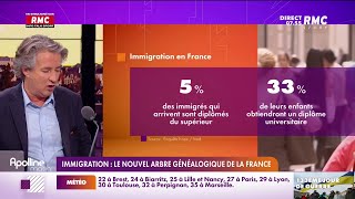 La France est définitivement un pays d'immigrations