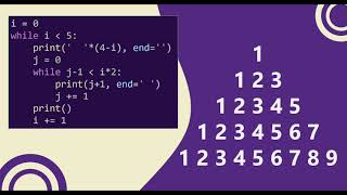 30 Number Triangle/Pyramid Pattern without any pre-defined method using while loop in Python