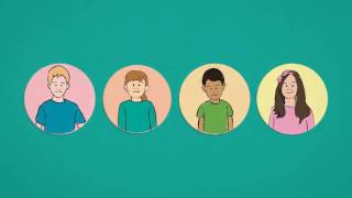 Aflatoun Active Learning Methods: Memory Card