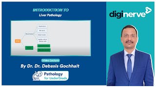 Introduction to Liver Pathology - Dr. Debasis Gochhait