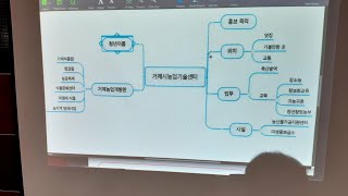 거제시농업기술센테에서 2020년사이버농업인e-비즈니스 소득창출  교육조별  영상입니다.