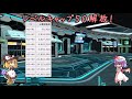 【ゆっくり解説】pso2　アップデートの歴史！　part1