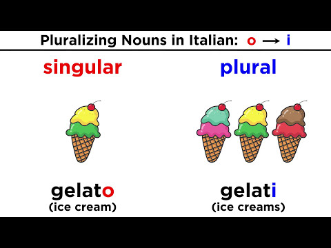 What is the plural of you in Italian?