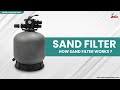 How sand filter Works