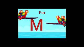 abc song alphabet letter song #phonics_song #abcd #alphabet #a_for_apple #short #shorts #viral#a