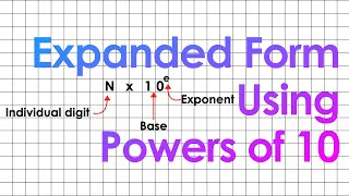 How to Write Numbers in Expanded Form Using Powers of 10