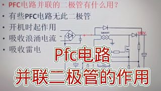 215 为什么PFC电路电感旁并联一个二极管？作用很大