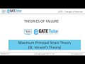 Maximum Principal Strain Theory || Theories of Failure || GATE Strength of Materials