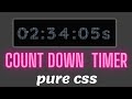 Countdown Timer Using Html Css  | Javascript | Key Coding