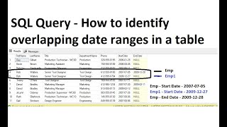 SQL Query | How to identify Overlapping Date Ranges