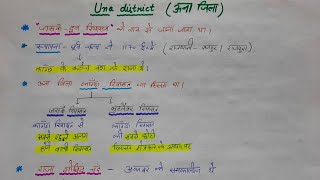 ##HP GK##History of Una district##ऊना का इतिहास##ऊना के इतिहास से संबंधित सभी महत्वपूर्ण प्रश्न##